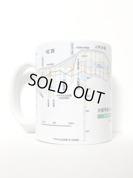 画像3: 大阪平野の地質断面図＜地下鉄中央線沿い＞マグカップ (3)