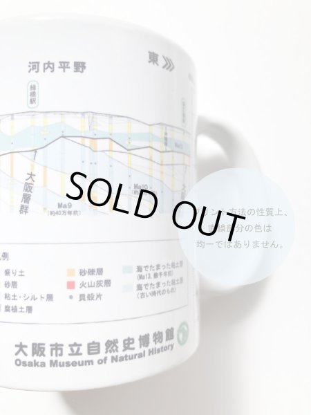 画像4: 大阪平野の地質断面図＜地下鉄中央線沿い＞マグカップ (4)